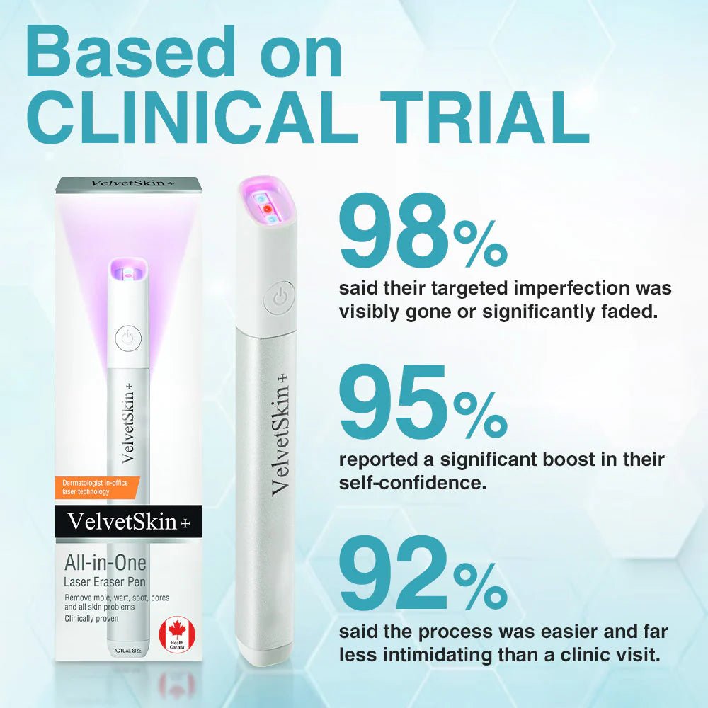 ✨QIAWI™ All-In-One CO₂ Laser Eraser Pen | Removes Moles, Warts, Skin Flaws & Pigmentation