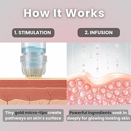 INFUSIA™ Micro Infusion System - aarwaan