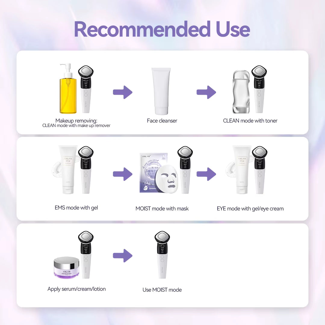 Aarwaan facial massager with LED photon lights for face lifting and deep skin rejuvenation, shown in close-up.