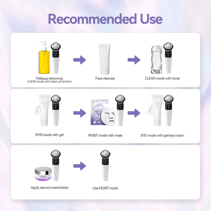 Aarwaan facial massager with LED photon lights for face lifting and deep skin rejuvenation, shown in close-up.