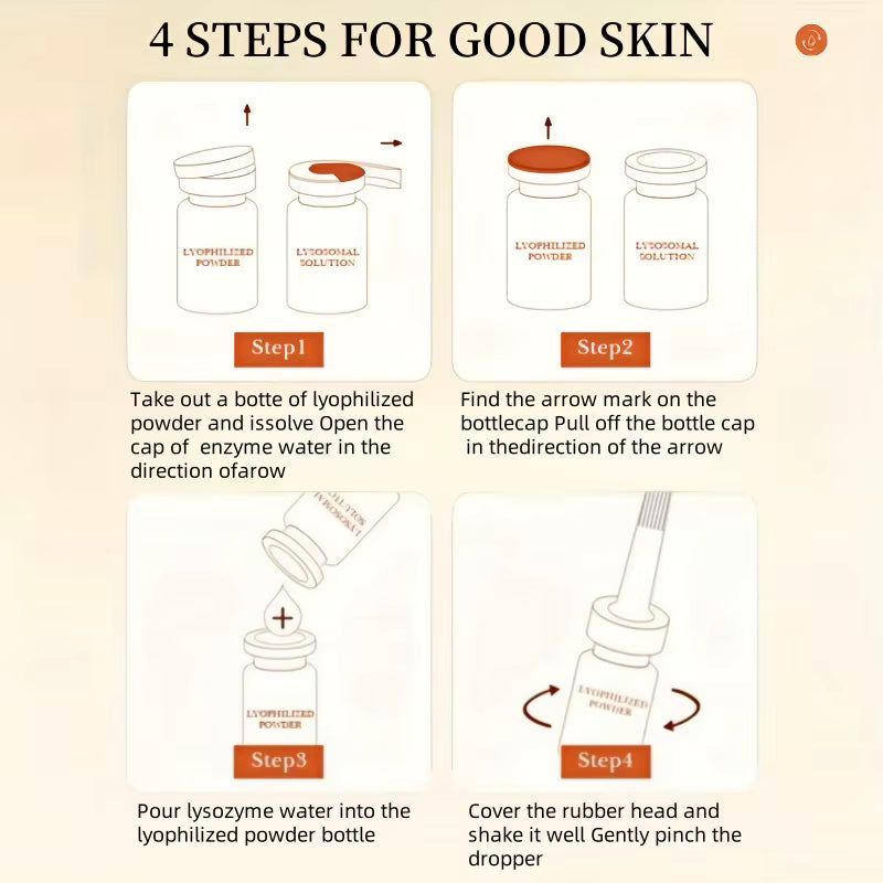 CryoPeptide™- Wrinkle removal Set(Freeze-Dried Elixir) - aarwaan