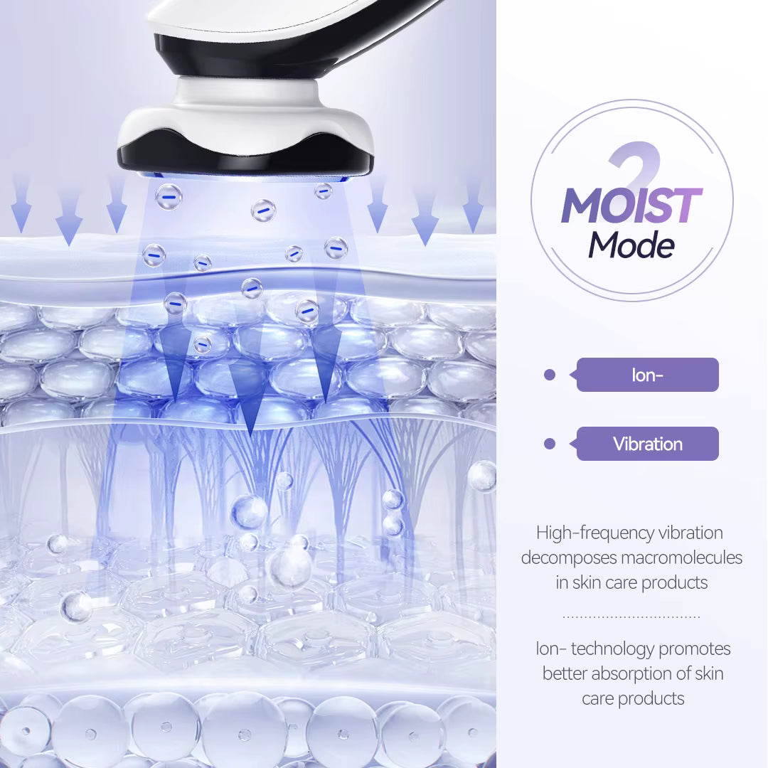 Aarwaan facial massager with LED photon therapy for face lifting and deep skin rejuvenation, shown in close-up image.
