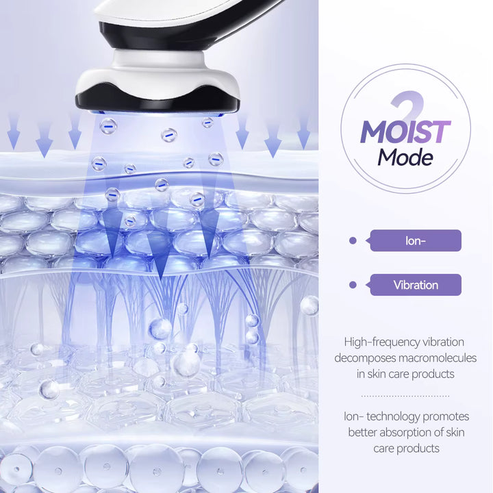Aarwaan facial massager with LED photon therapy for face lifting and deep skin rejuvenation, shown in close-up image.