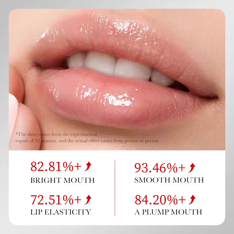 KISSFORM™ - Titanium Lips Booster & Serum - aarwaan