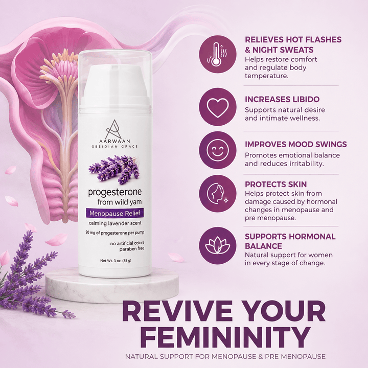 Menopause Relief Cream- Bioidentical Progesterone from Wild Yams